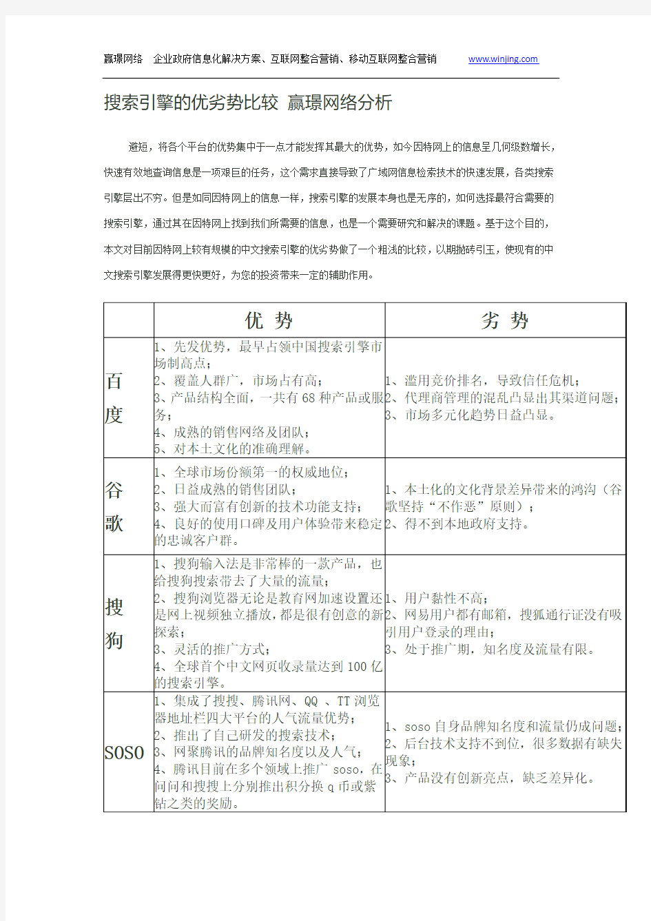 搜索引擎的优劣势比较 赢璟网络分析