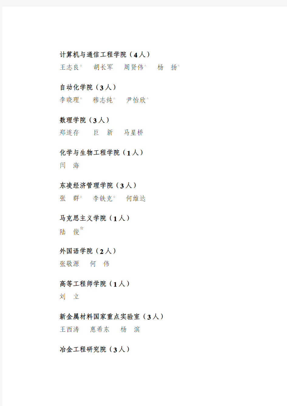 北京科技大学教授A类岗位拟聘任人员公示名单