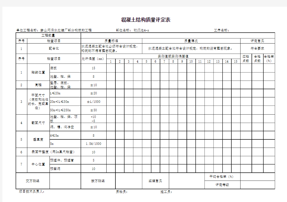 混凝土结构质量评定表1.xls