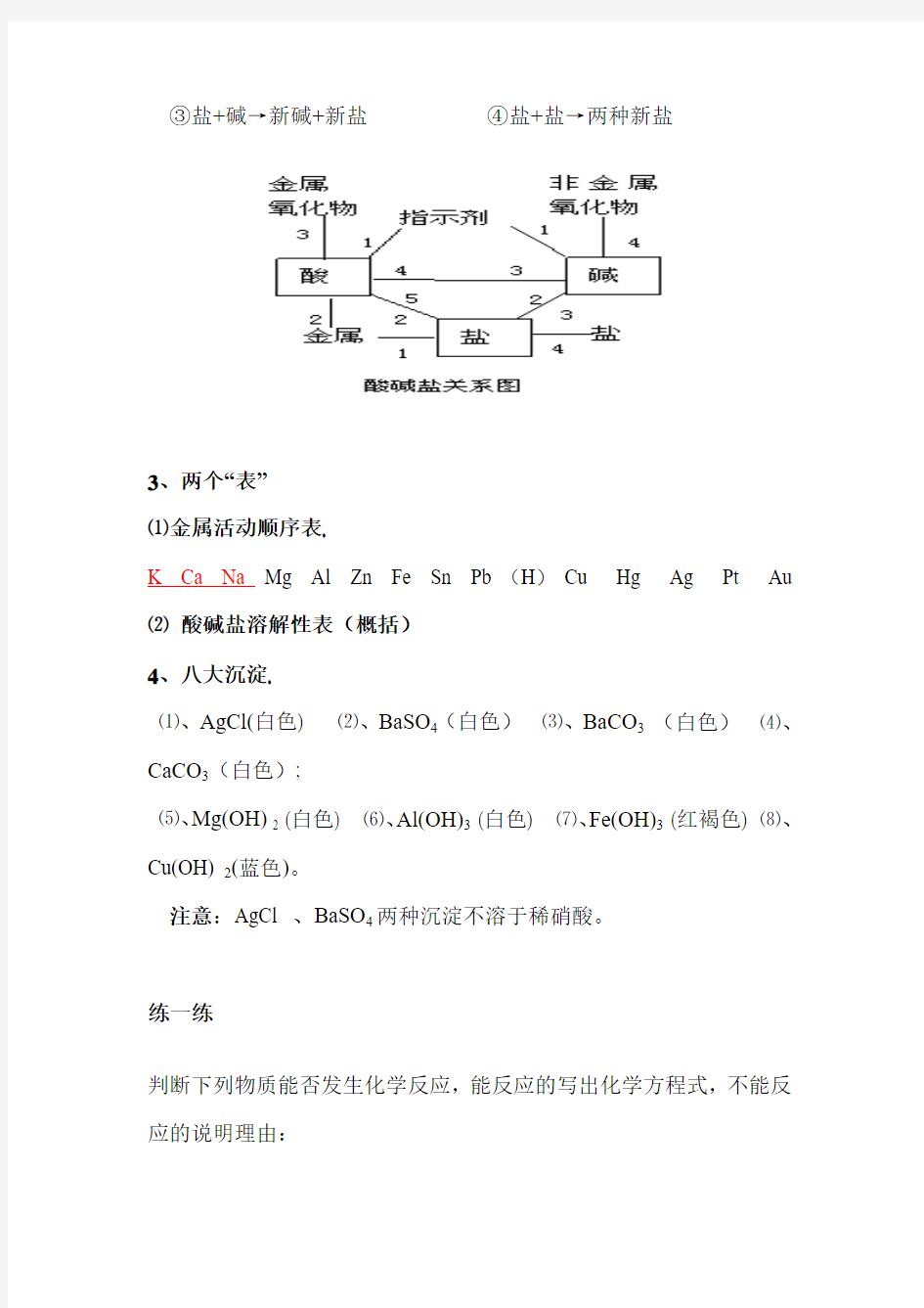 酸碱盐化学性质专题复习(公开课)