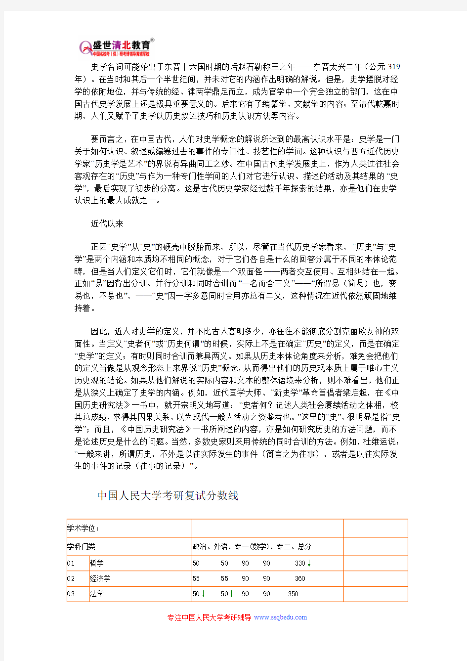 中国人民大学633-历史学综合考研参考书目、考研真题、复试分数线