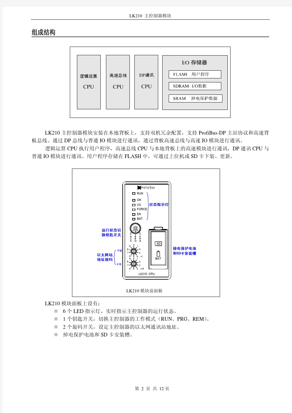 LK210 主控制器模块使用说明书