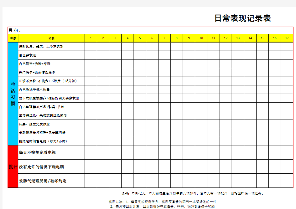 孩子日常表现记录表