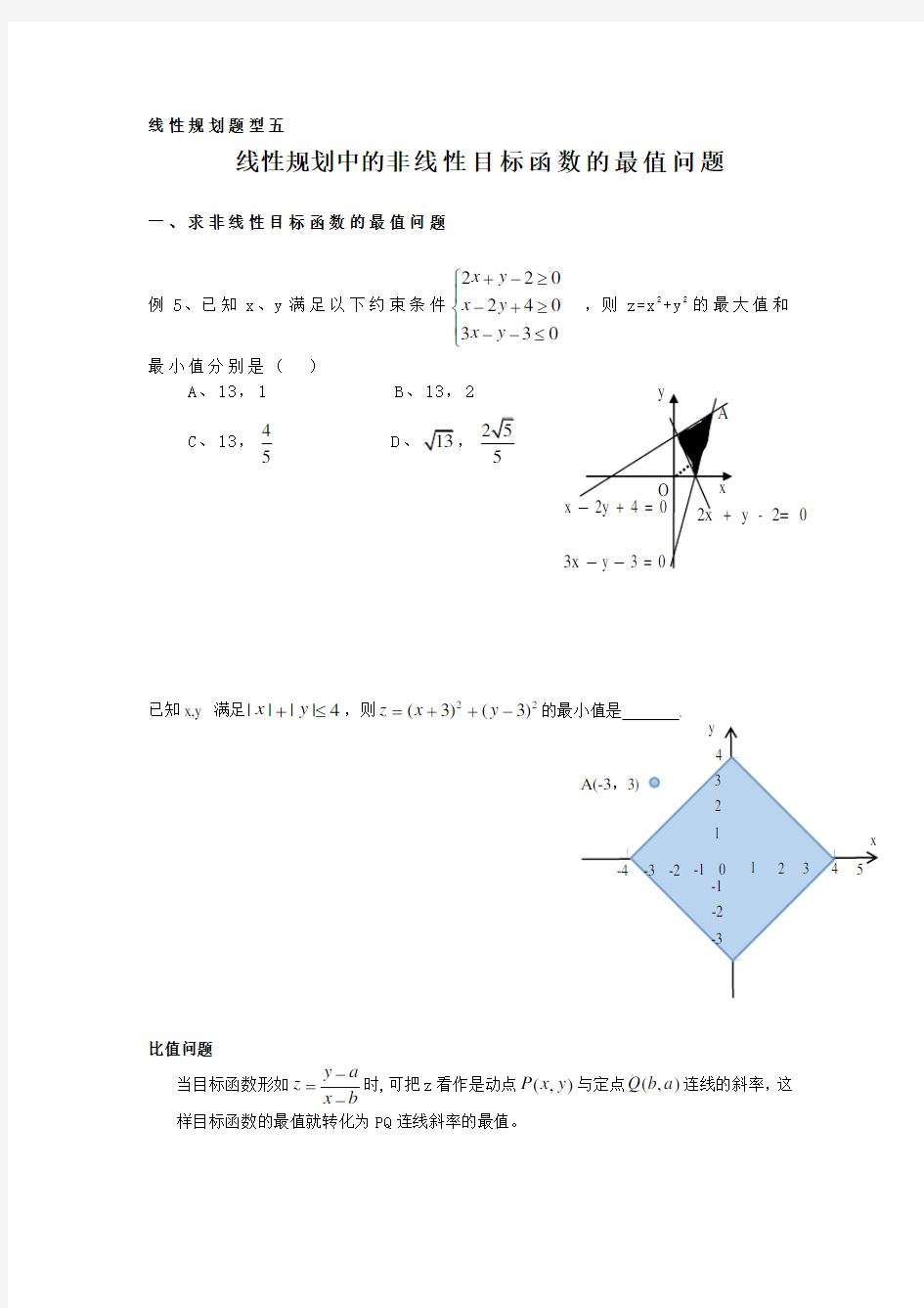 线性规划题型五 线性规划中的非线性目标函数的最值问题