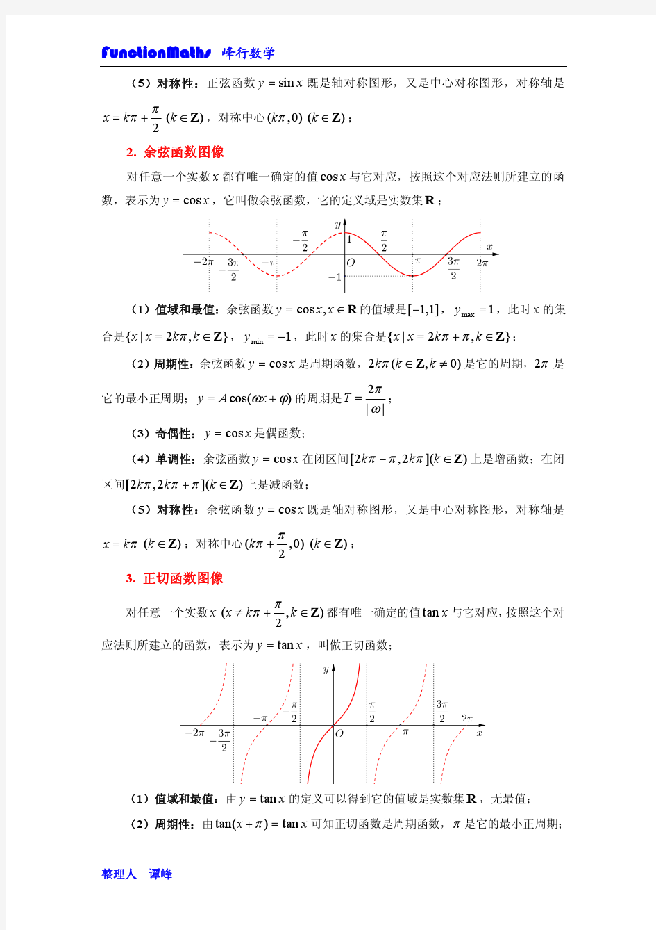 第六章 三角函数(整理人 谭峰)