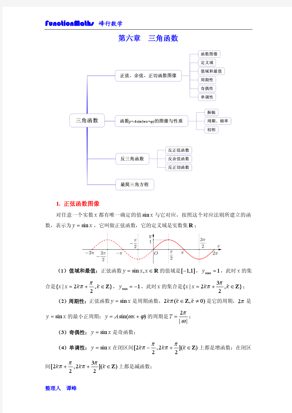 第六章 三角函数(整理人 谭峰)