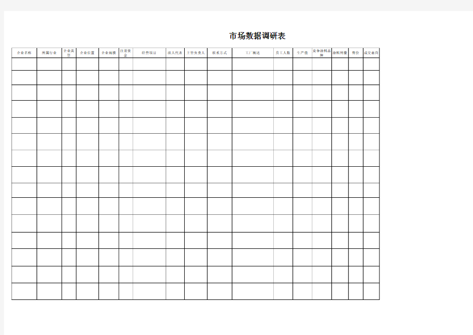 市场调研结果报告表格