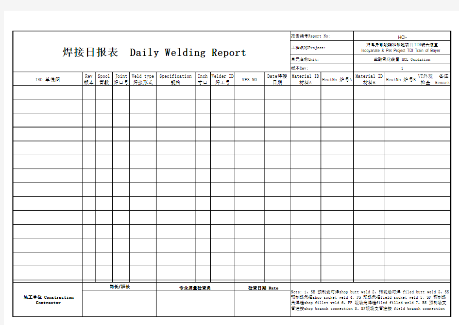 焊接日报表模板