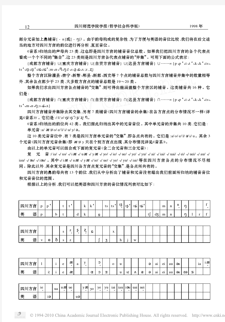 四川方言音系与英语音系的初步比较研究