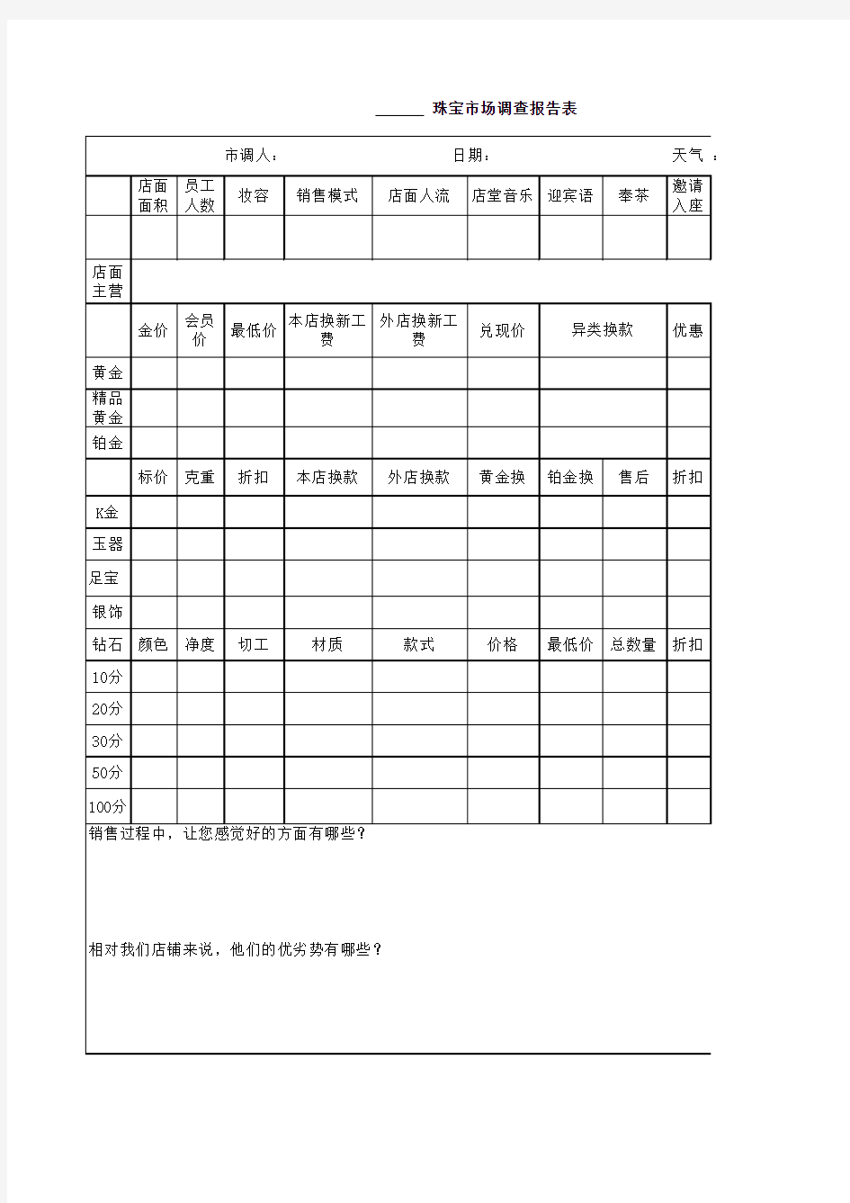 市场调查表格