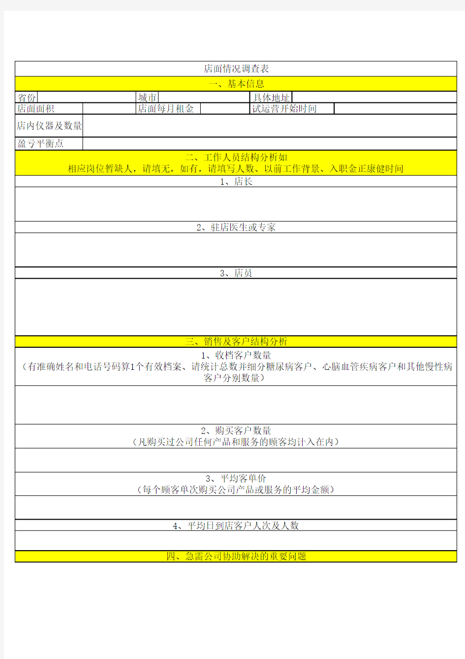 店面情况调查表