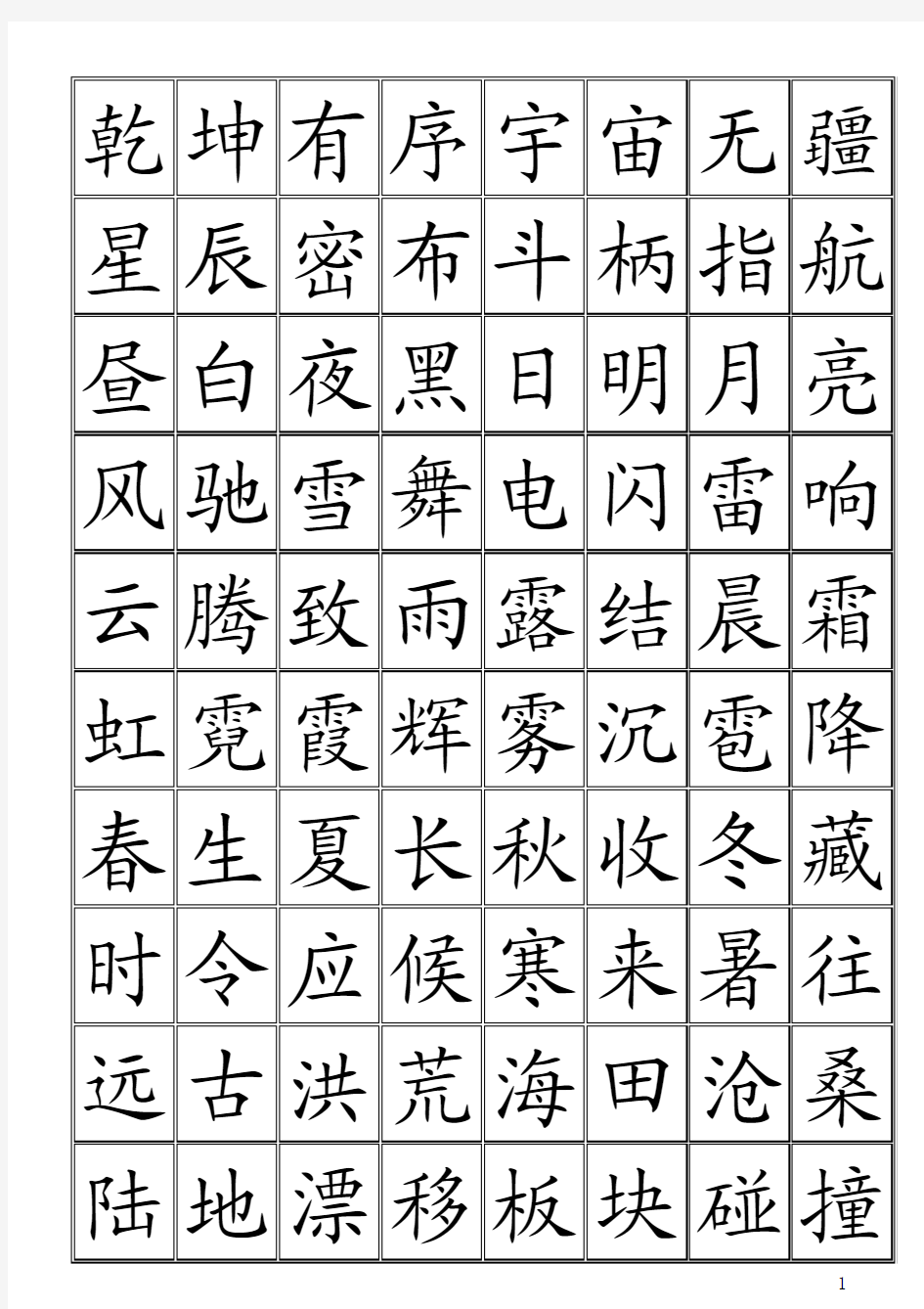 中华字经每行8字共4000字