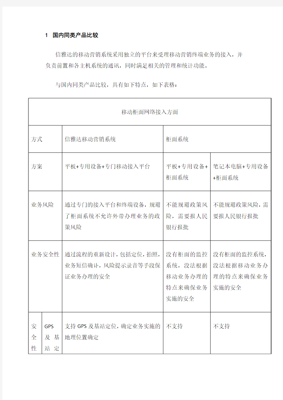 国内同类产品比较