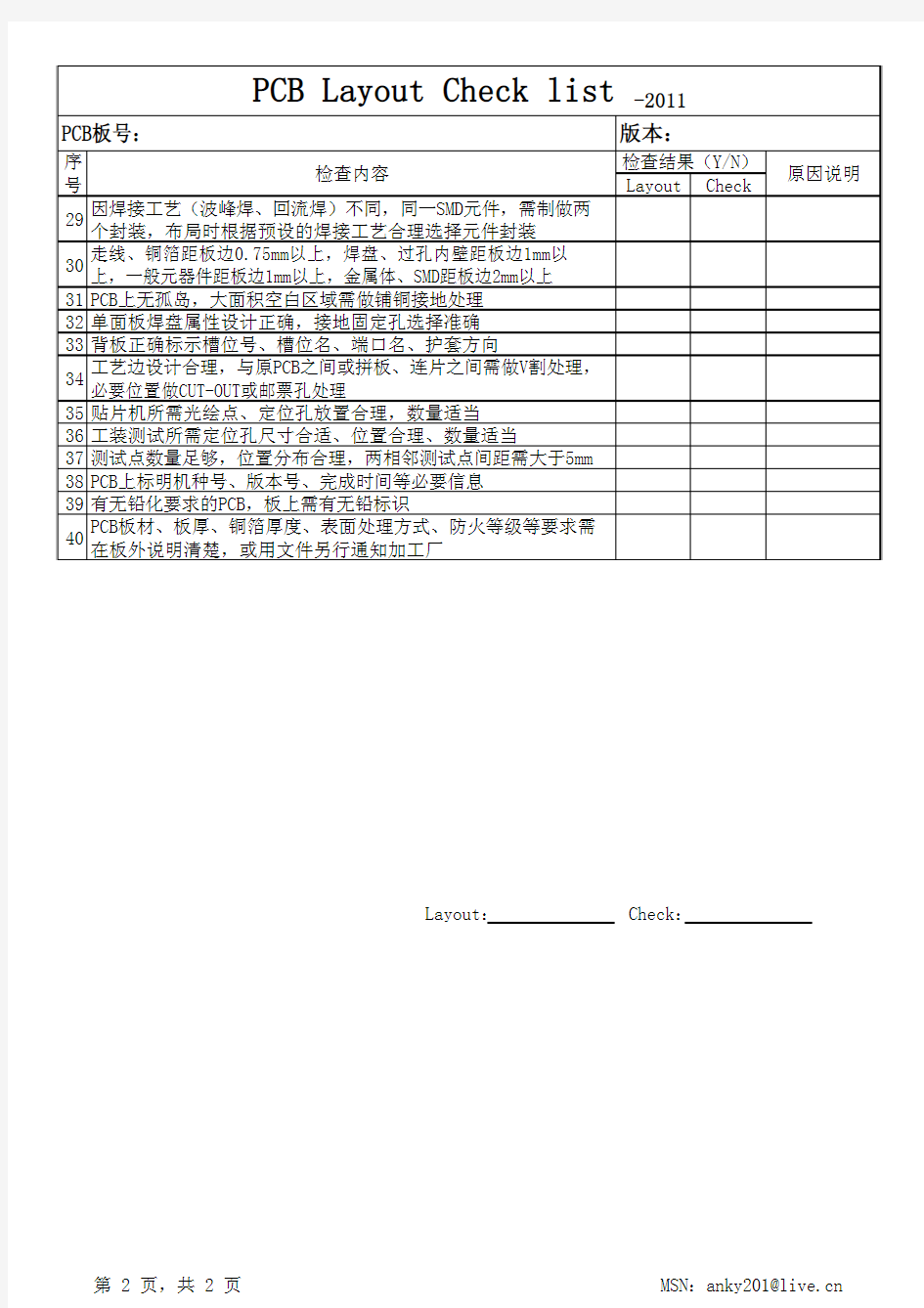 PCB Layout Check list-2011