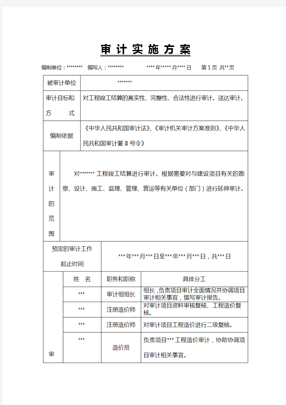 建设项目审计实施方案(最新版)