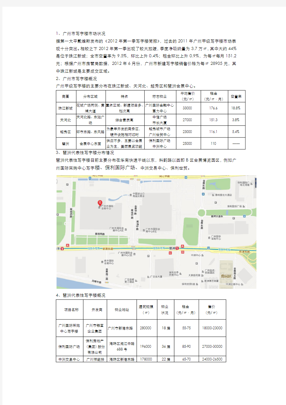 广州市琶洲商务区写字楼市场浅析