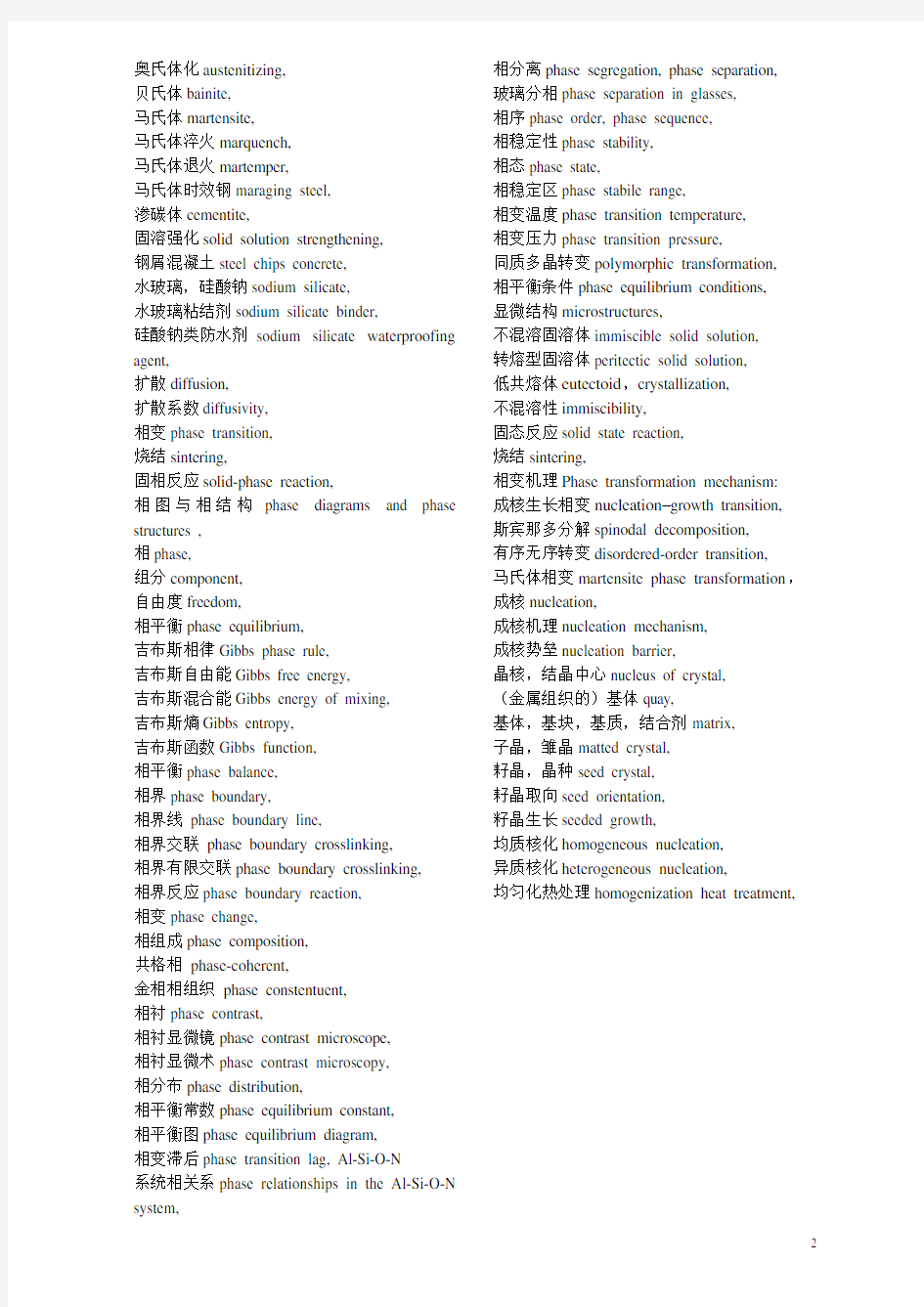 材料科学工程专业英语词汇汇总