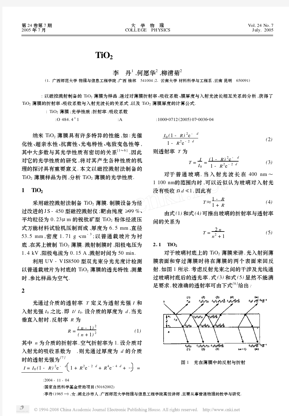 TiO2薄膜光学性质的研究