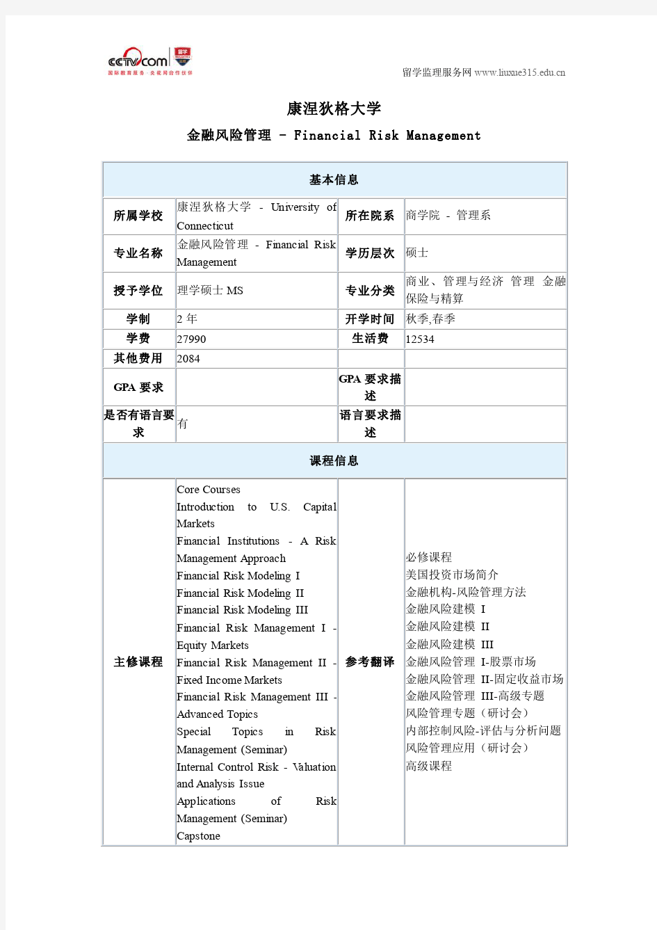 康涅狄格大学金融风险管理硕士专业