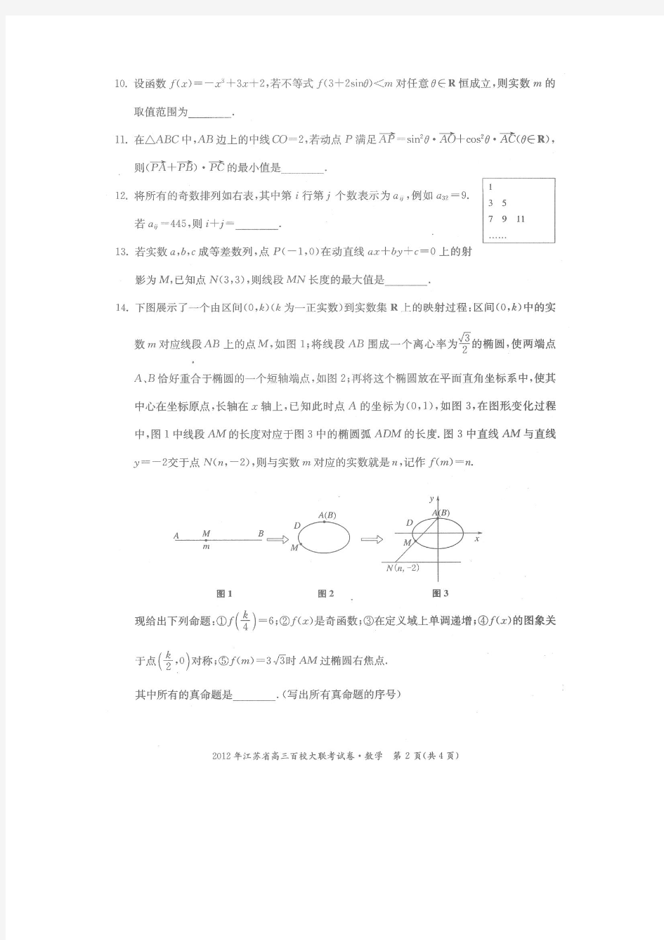 2012年江苏省高三百校大联考一模数学试卷及答案(含正卷及附加卷)[1]