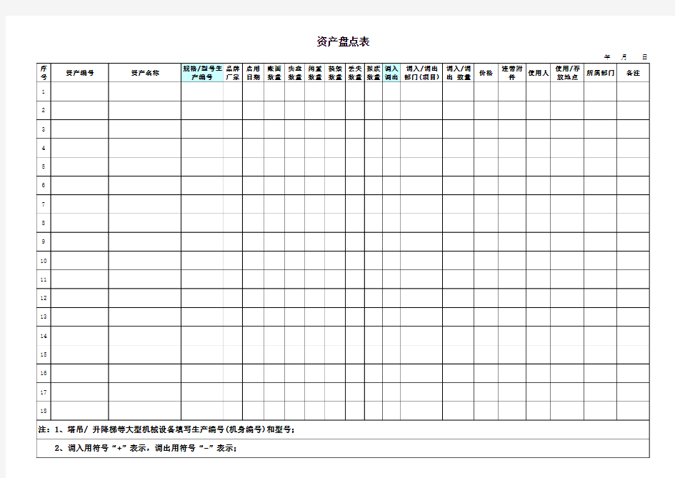 资产盘点表