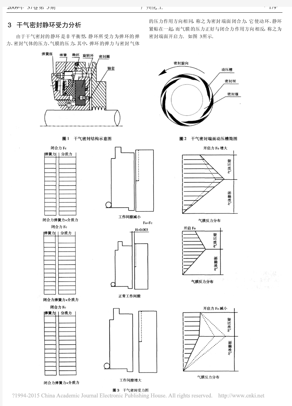 干气密封的工作原理及应用_罗伟