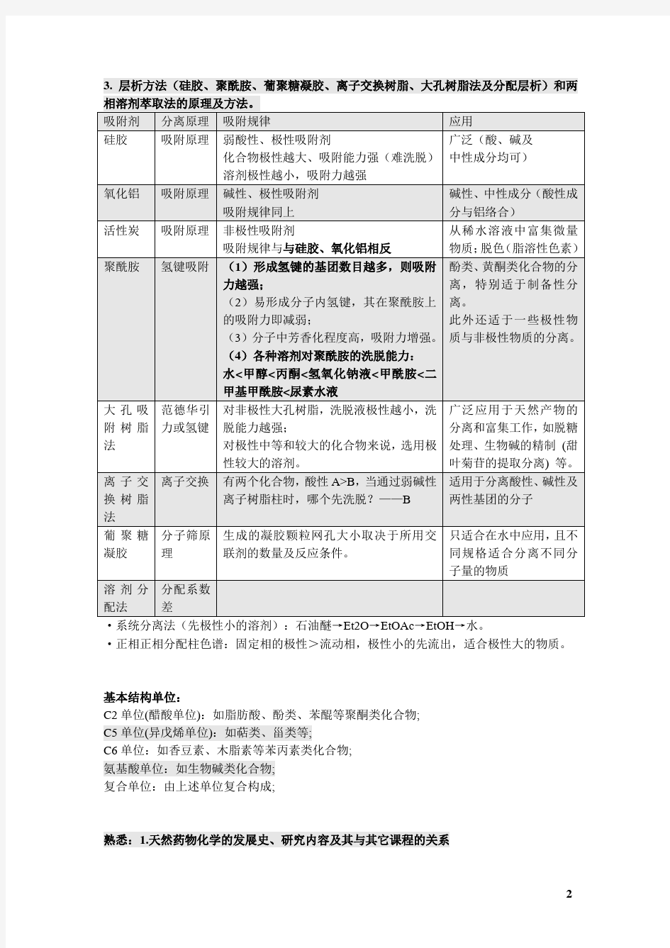 天然药物化学(药学专业整理)