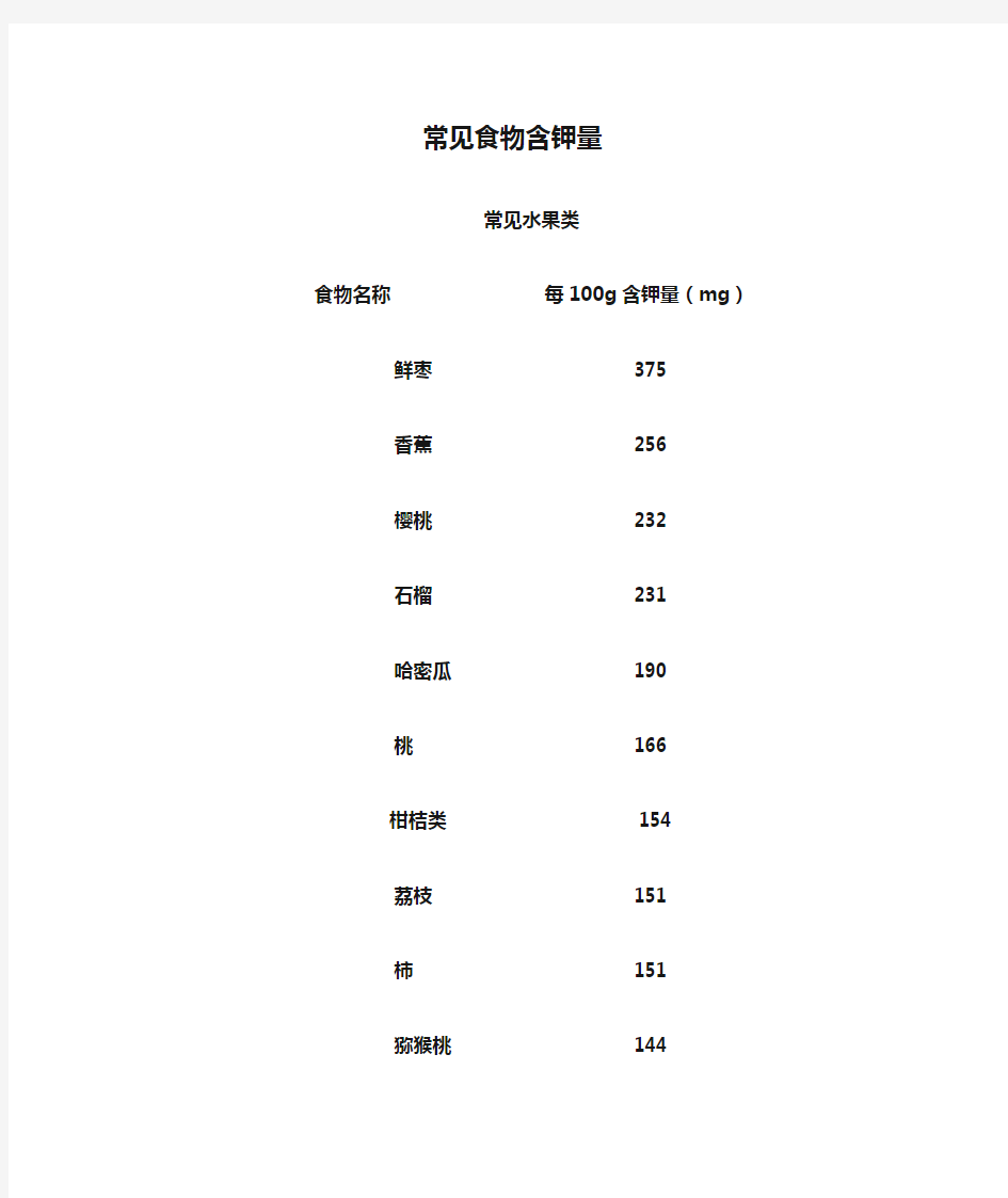 常见食物含钾量