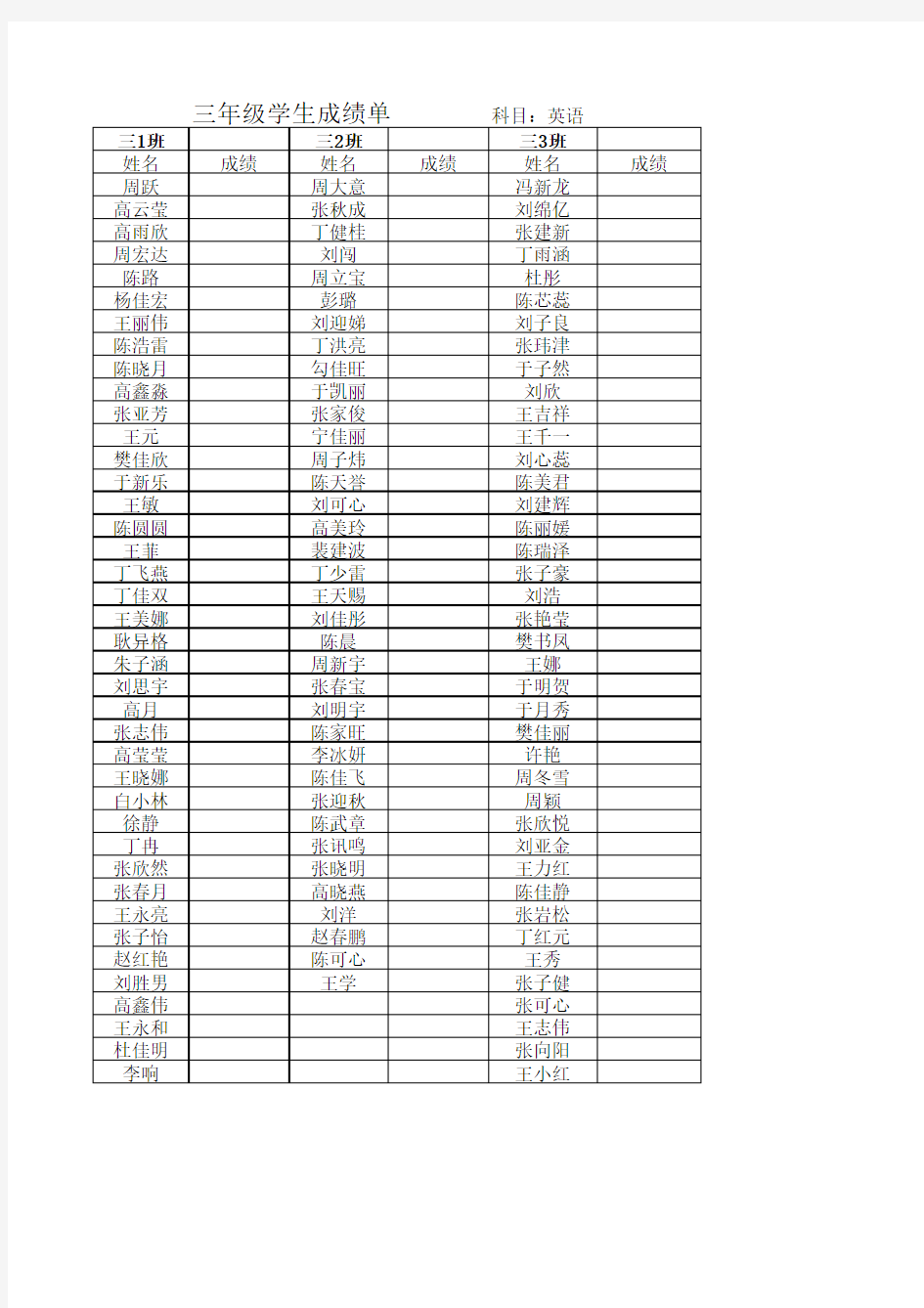 三年级学生成绩单