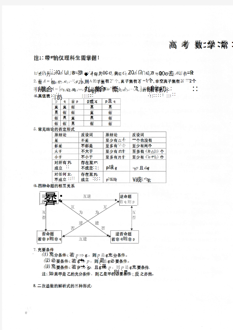 高考数学常用公式及结论