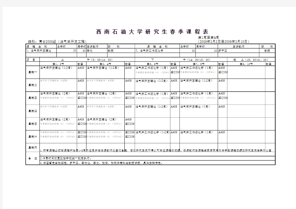 南石油大学研究生春季课程