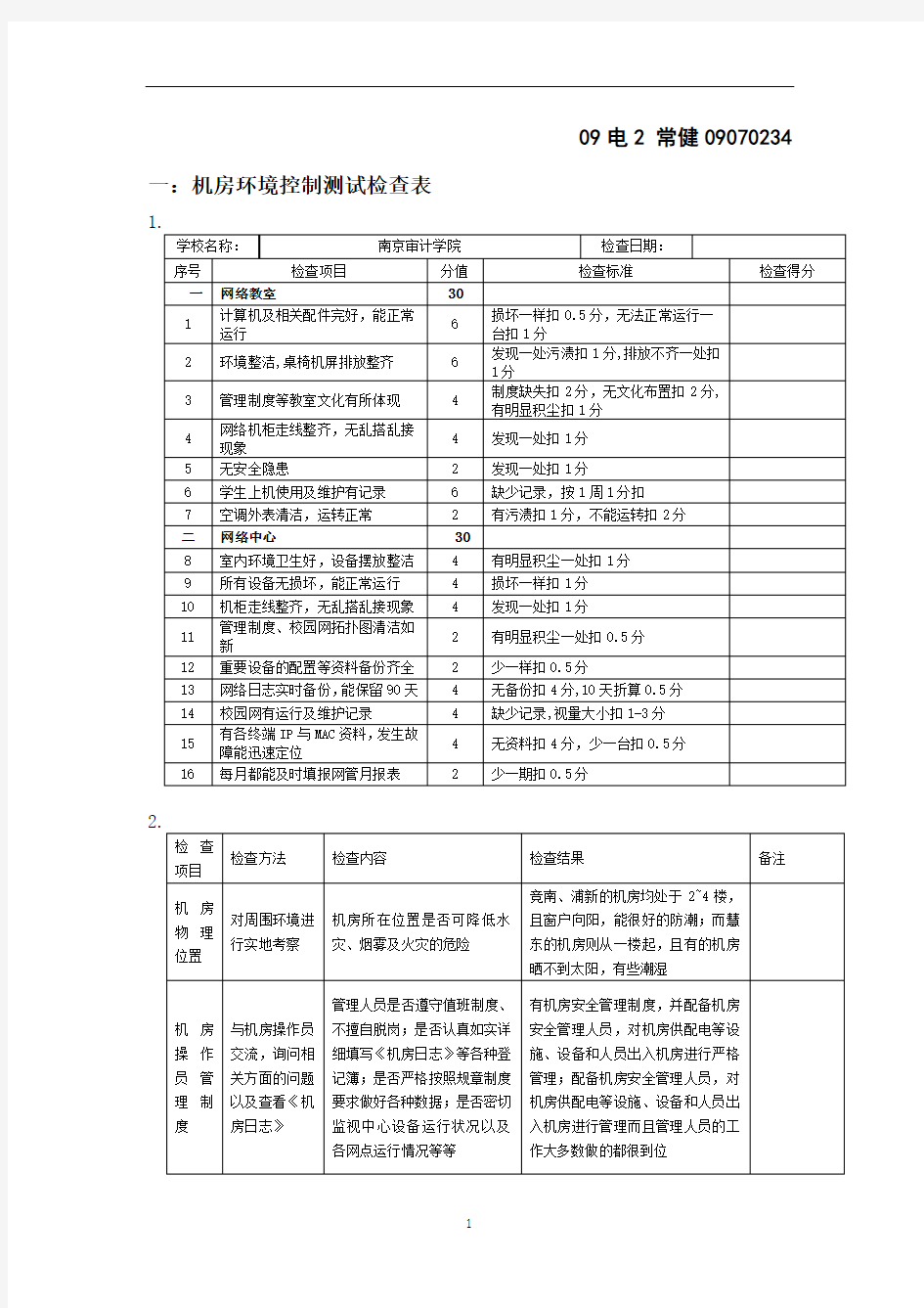 机房环境控制测试检查表