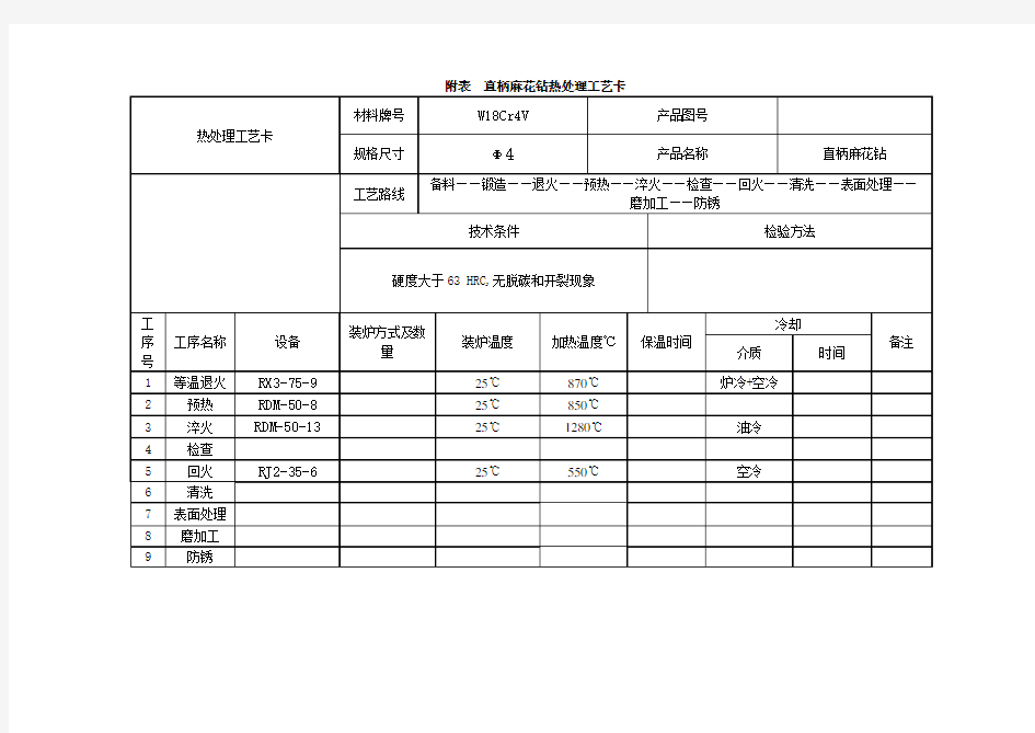 热处理工艺卡片