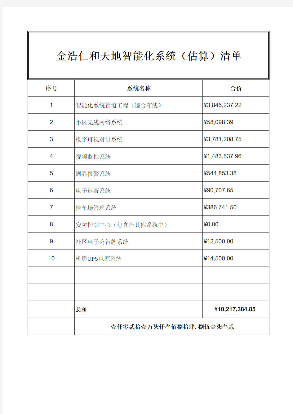 小区弱电智能化系统报价清单