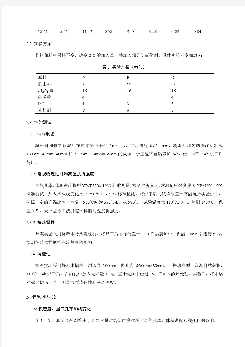 SiC对高铝质浇注料性能的影响