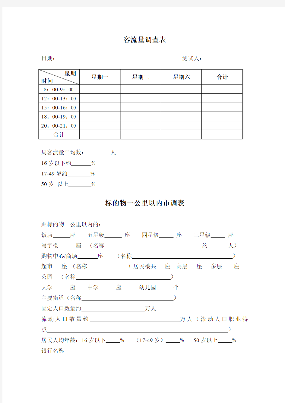 商业商圈市调表