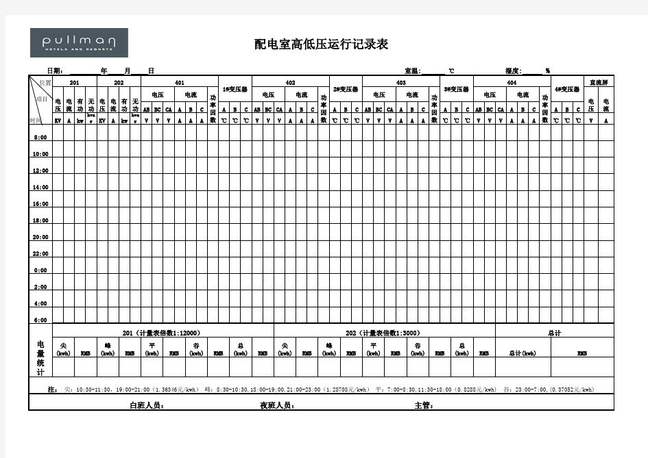 最新配电室高低压运行记录表