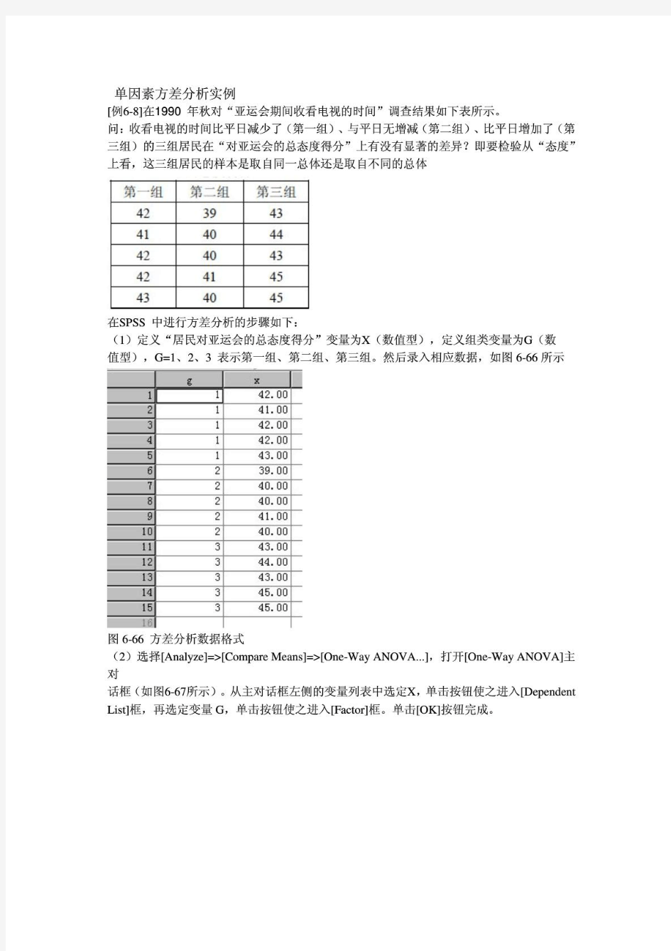 单因素方差分析和多因素方差分析简单实例