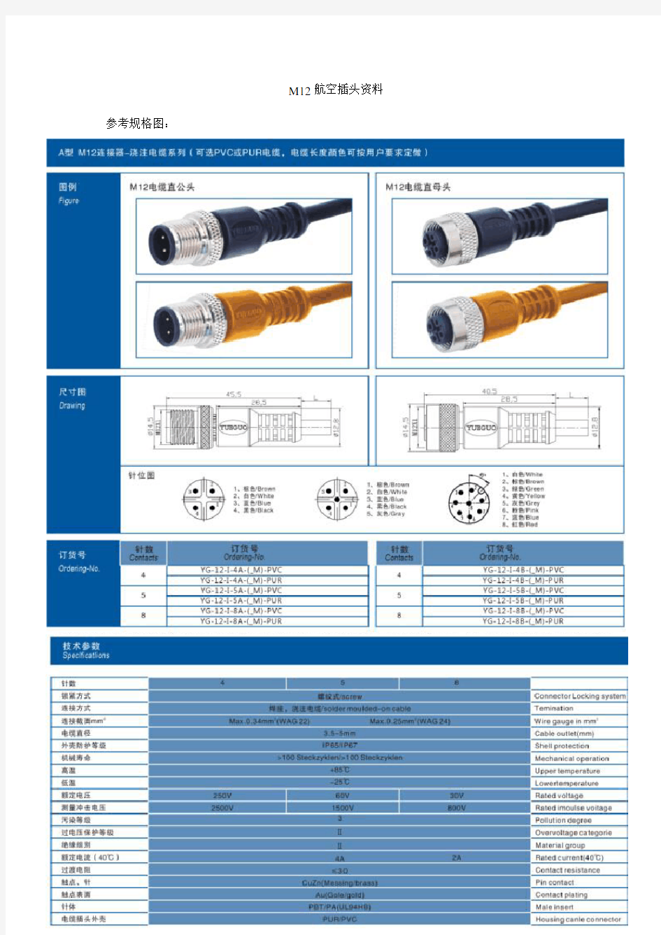 M12航空插头资料