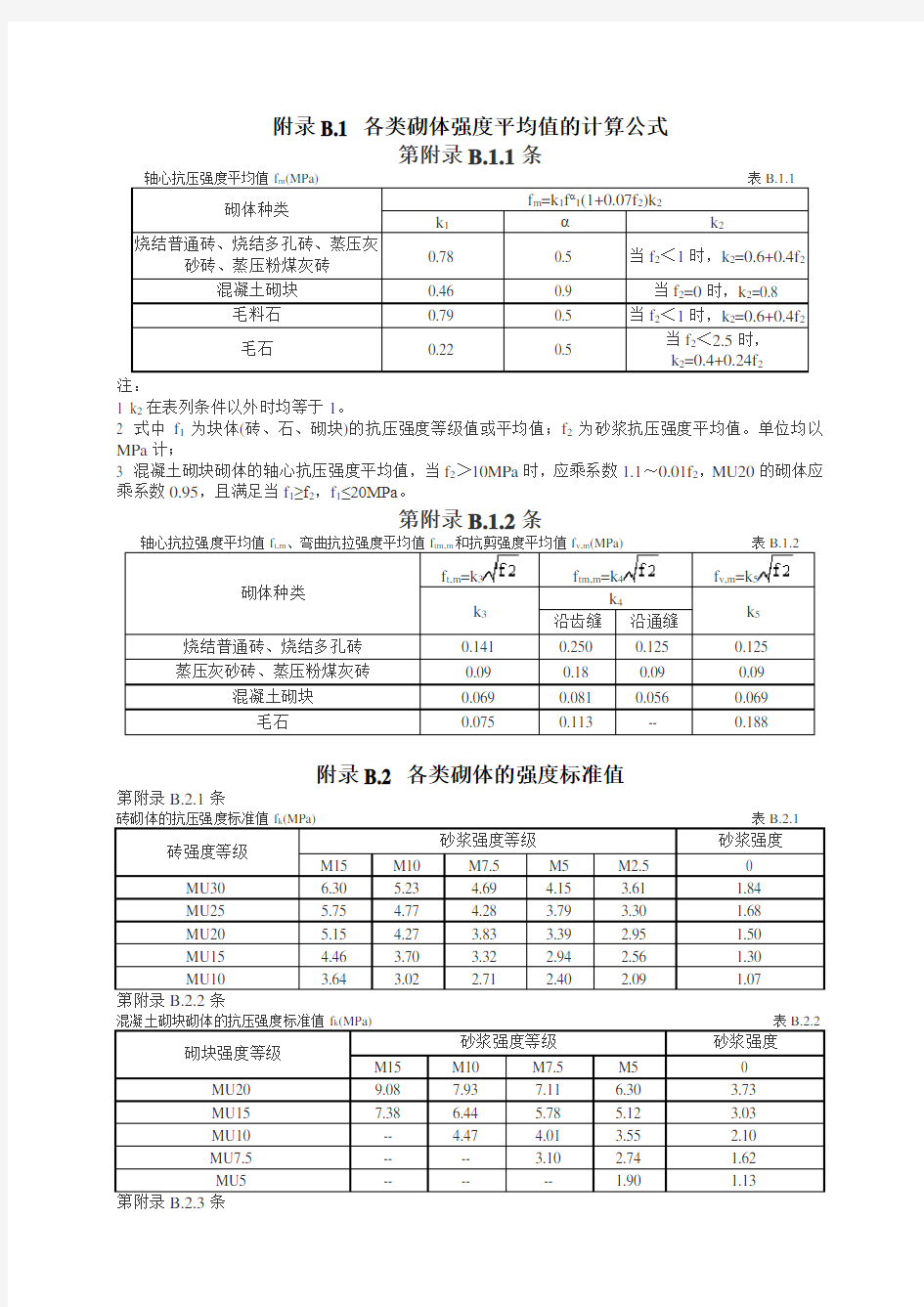 各类砌体强度平均值的计算公式