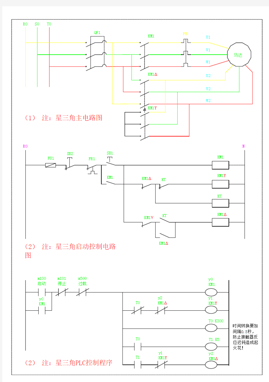 详解电机星三角启动电控图及PLC程序图.