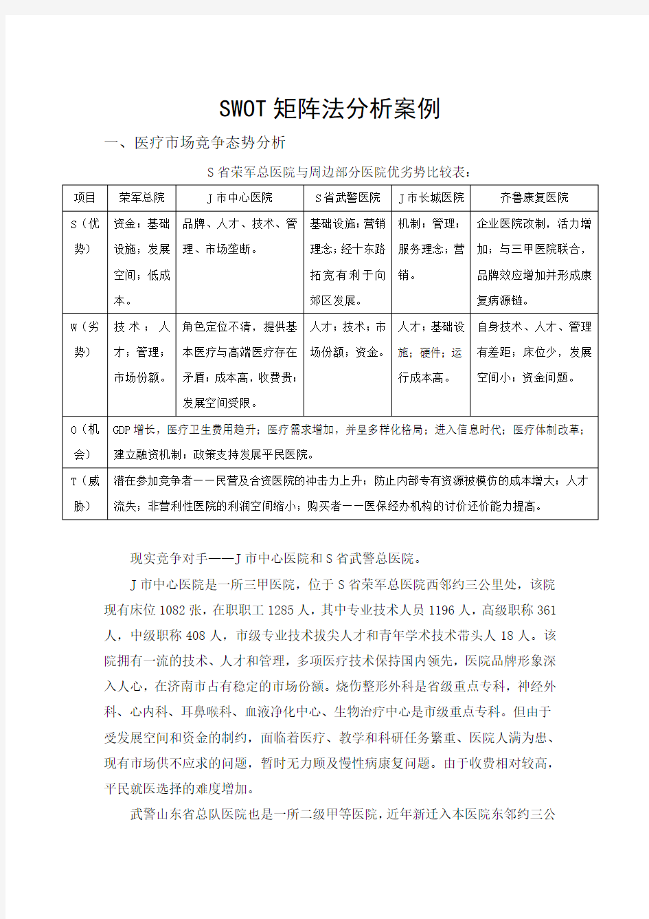 SWOT矩阵法分析案例