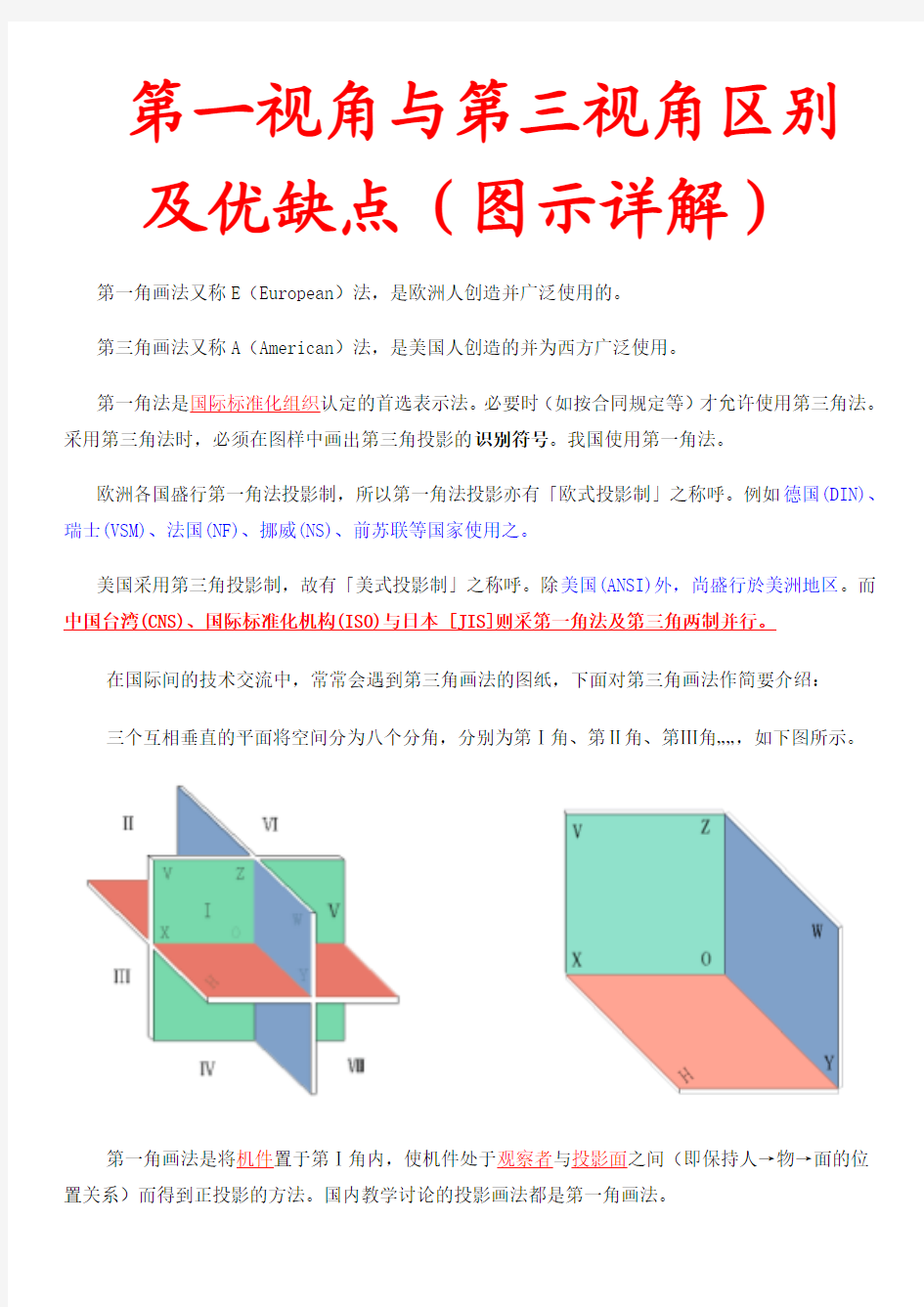 CAD第一视角与第三视角区别及优缺点(图示详解)