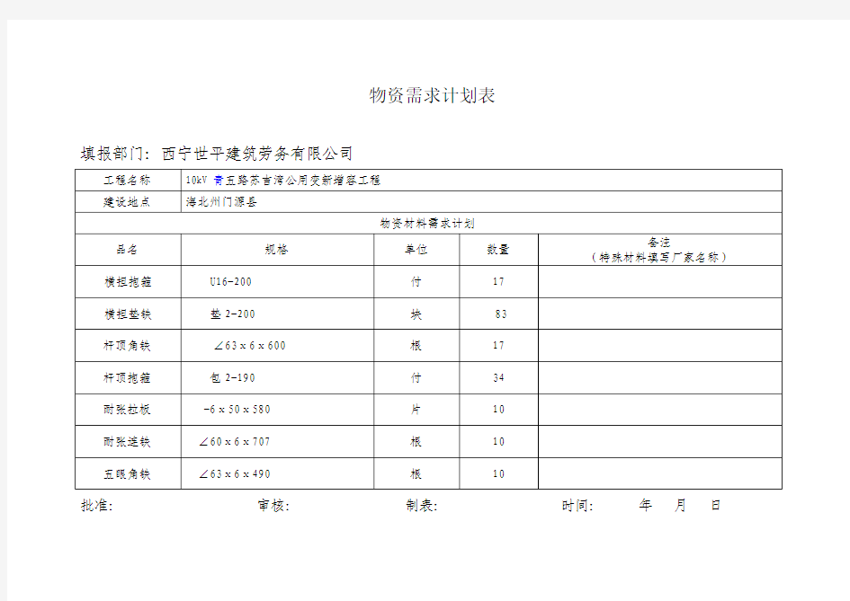 工程物资需求计划