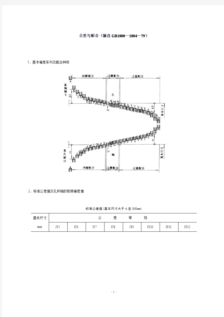 公差与配合选择