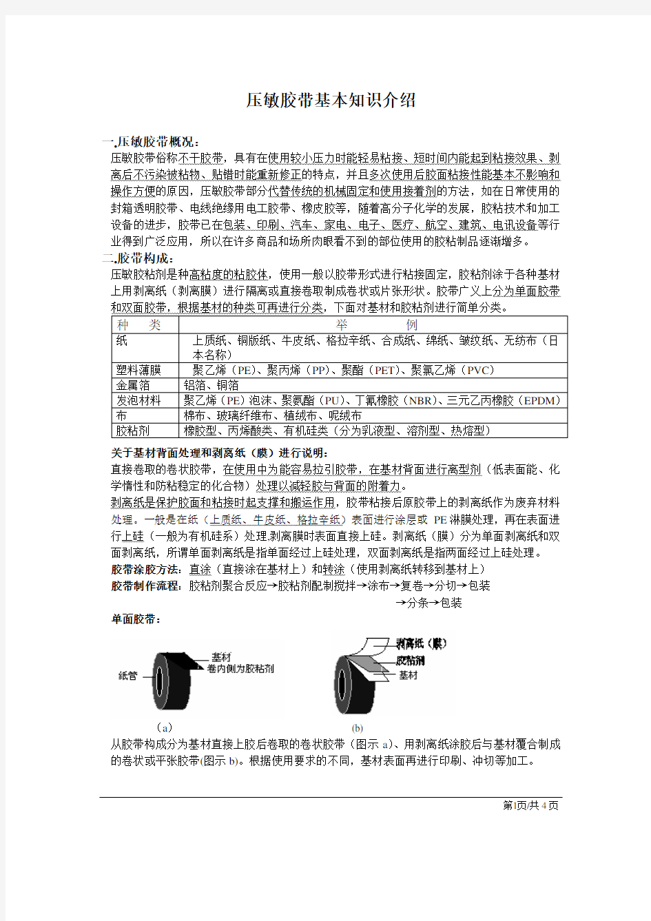 压敏胶带基本知识介绍