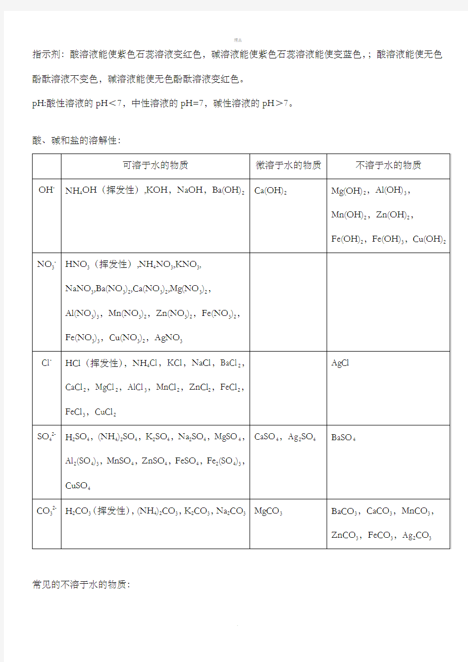 初三化学方程式大全