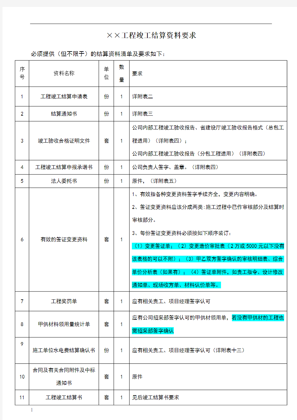 竣工结算资料要求-模板