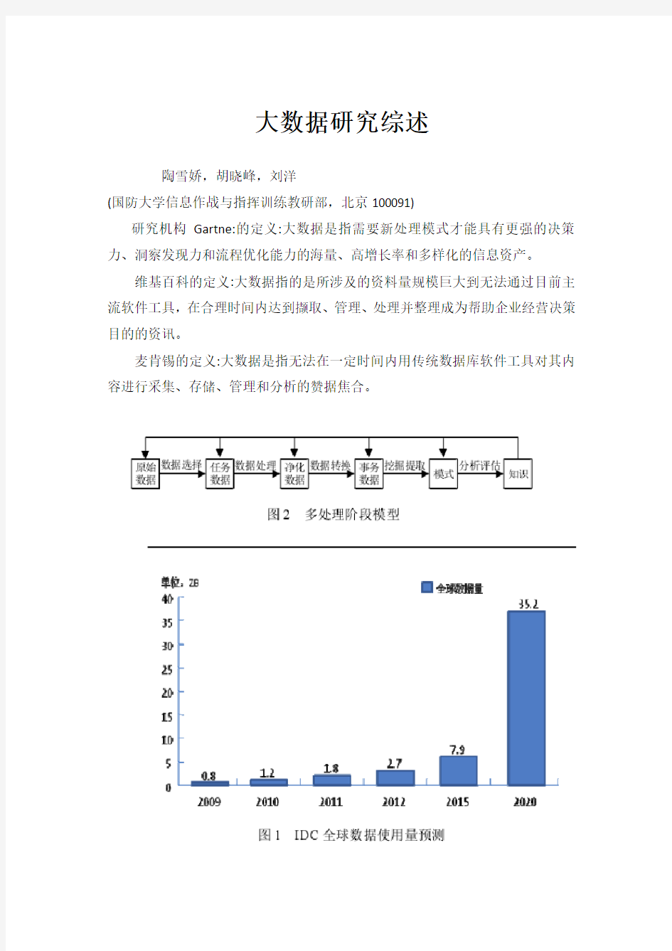 大数据参考文献