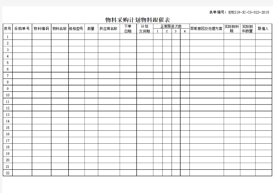 采购计划物料跟催表